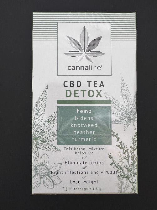 CBD Čaj – Detox